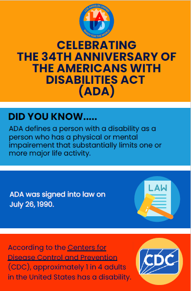 Celebrating the 34th Anniversary of the Americans with Disabilities Act (ADA)